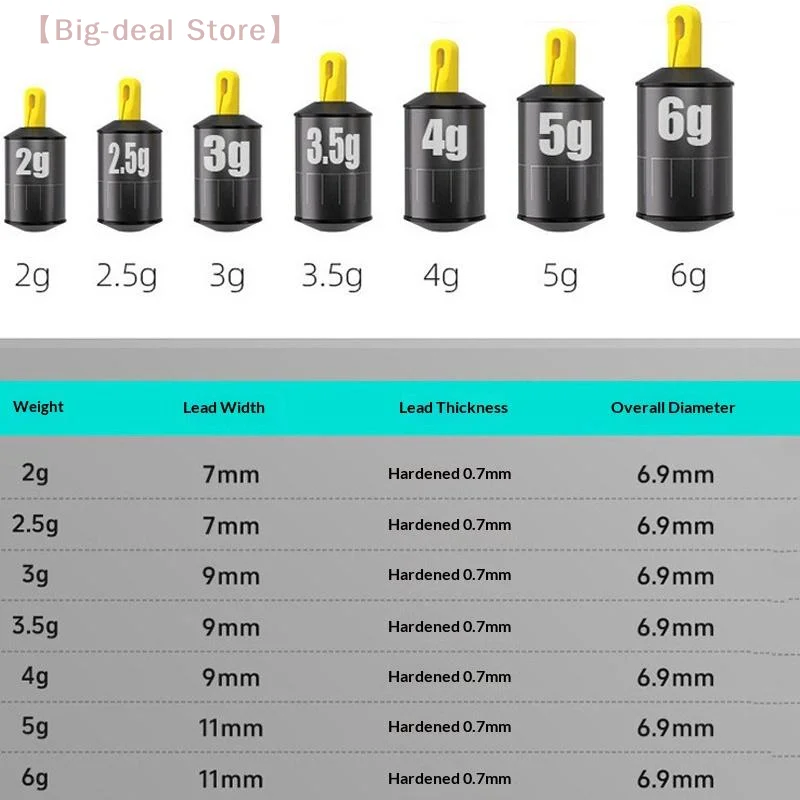 5 plombs pêche ajustables M - Système d'alerte proportionnel avec échelle cylindrique compacte