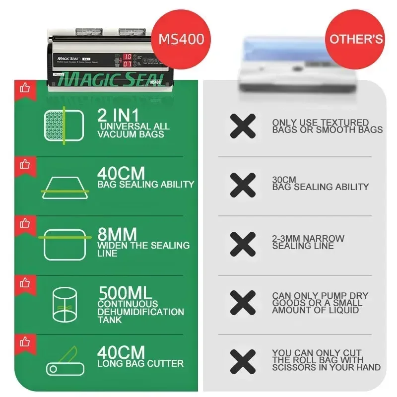 MAGIC SEAL MS400 Food Vacuum Sealer Machine Best Vacuum Sealer Packaging Machine Plastic Bag Sealer Common To All Bags 6