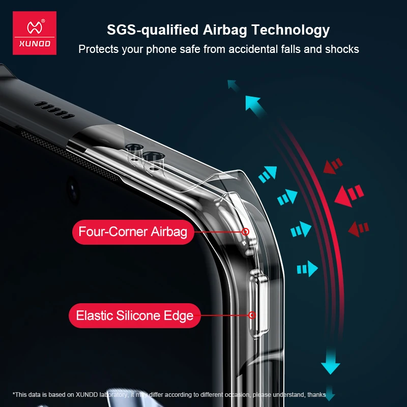 Xundd Case For Honor X7B X8B Case For Play 8T Play 50 Scratch-Resistant Transparent Built-in Airbag Enhanced Screen Protection