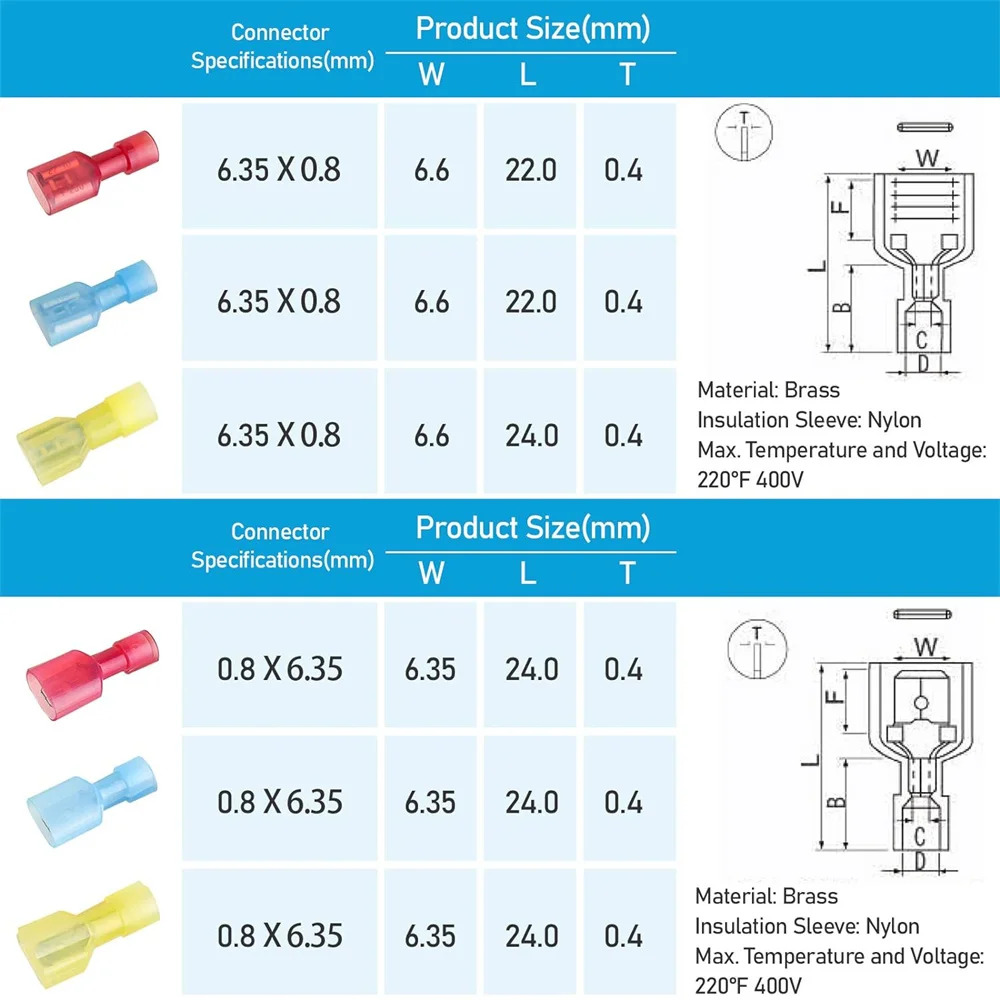 Slide image 7ebd7be19553482b951610afd4d13401