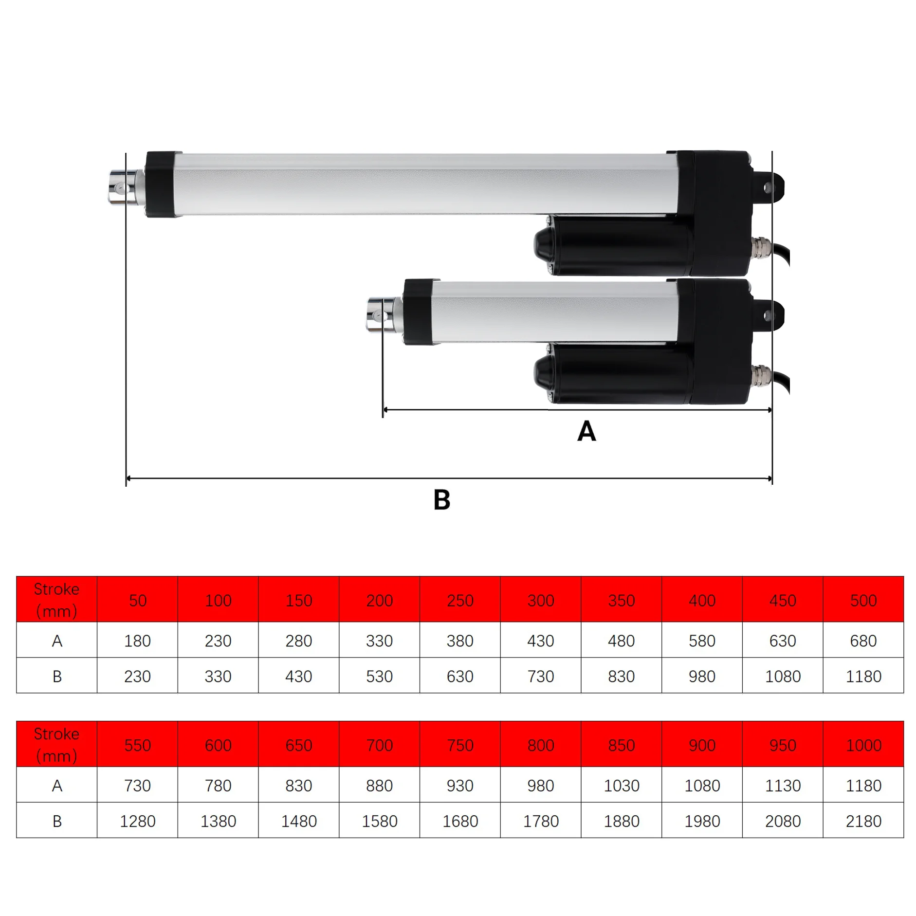 KS-629デジタルスケール「ブランジェ」1kg/0.1g - 株式会社ドリテック VSPPJYFG ラスタースケール デジタル表示
