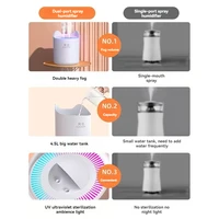 Double spray large capacity humidifier Home mini desktop fog volume humidifier Essential oil diffuser water refill air purifier 2
