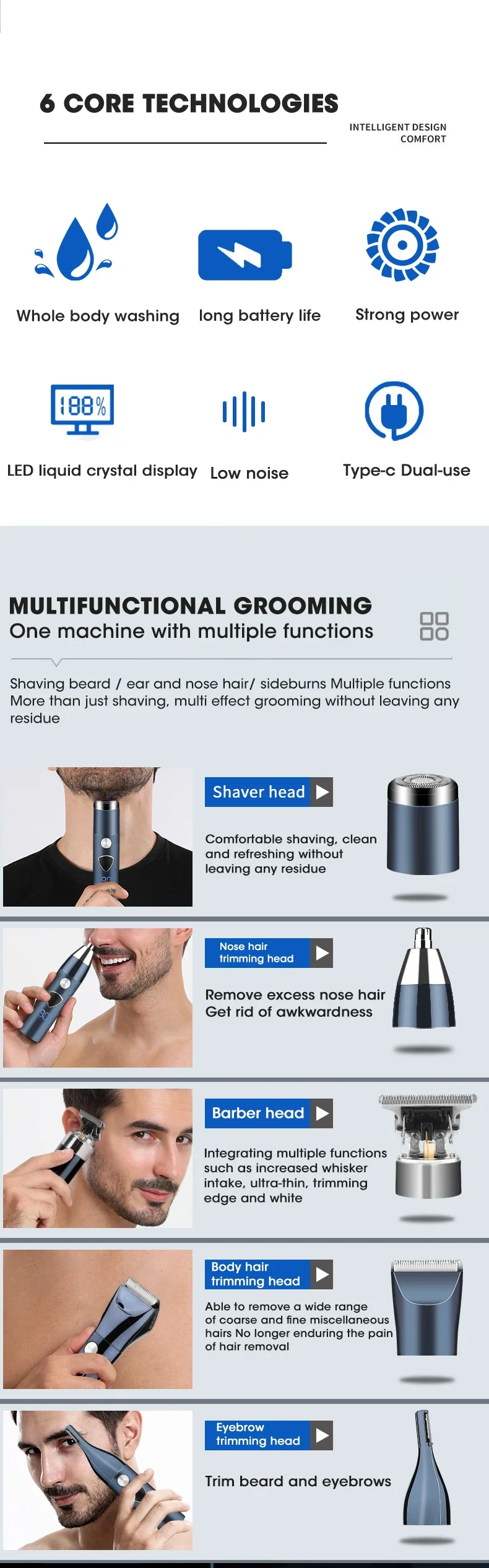 Description Picture 4 of item2023NEW Hair Clipper ! Resuxi HC-268B 5 in 1 Multifunctional Razor Set for Men, , Electric Razor, Eyebrow and Nose Hair Trimmer
