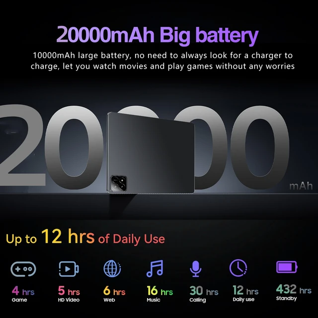 Global Version Original Android Pad 6S Pro Tablet 11inch HD 4K Android 14 16GB+1T 20000mAh 5G Dual SIM Original Tablet PC - Image 4