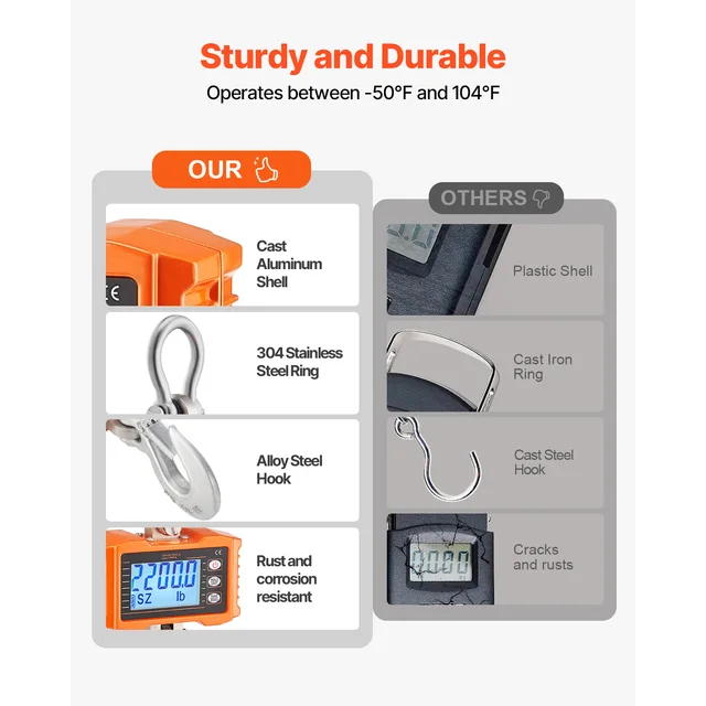 SucceBuy 1000kg/2000kg Digital Hanging Scale Portable with Remote Control Factory Crane Scale LCD Backlight Industrial Scales