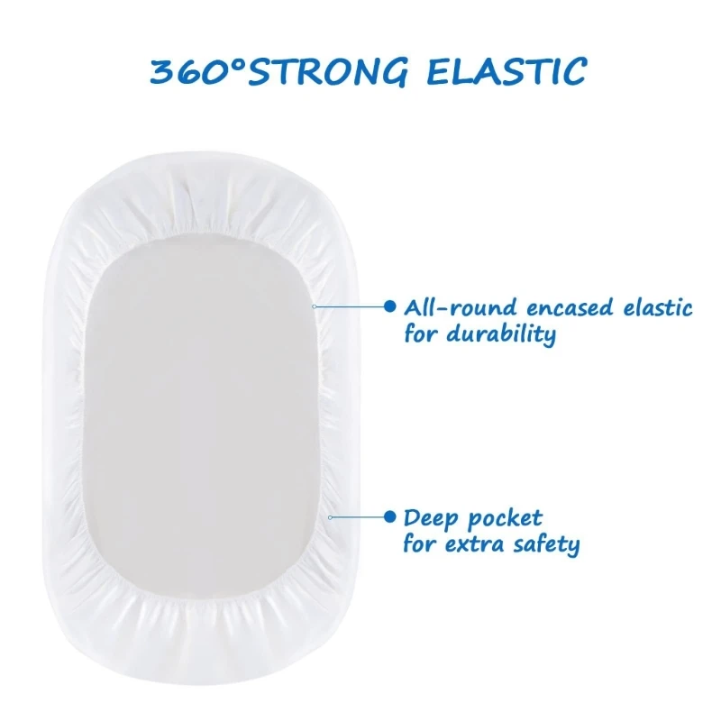 77HD Waterproof Fitted Sheets Gender Neutral Fitted Sheets Protector Pad Soft & Protective Bedding Cotton for Your Infant
