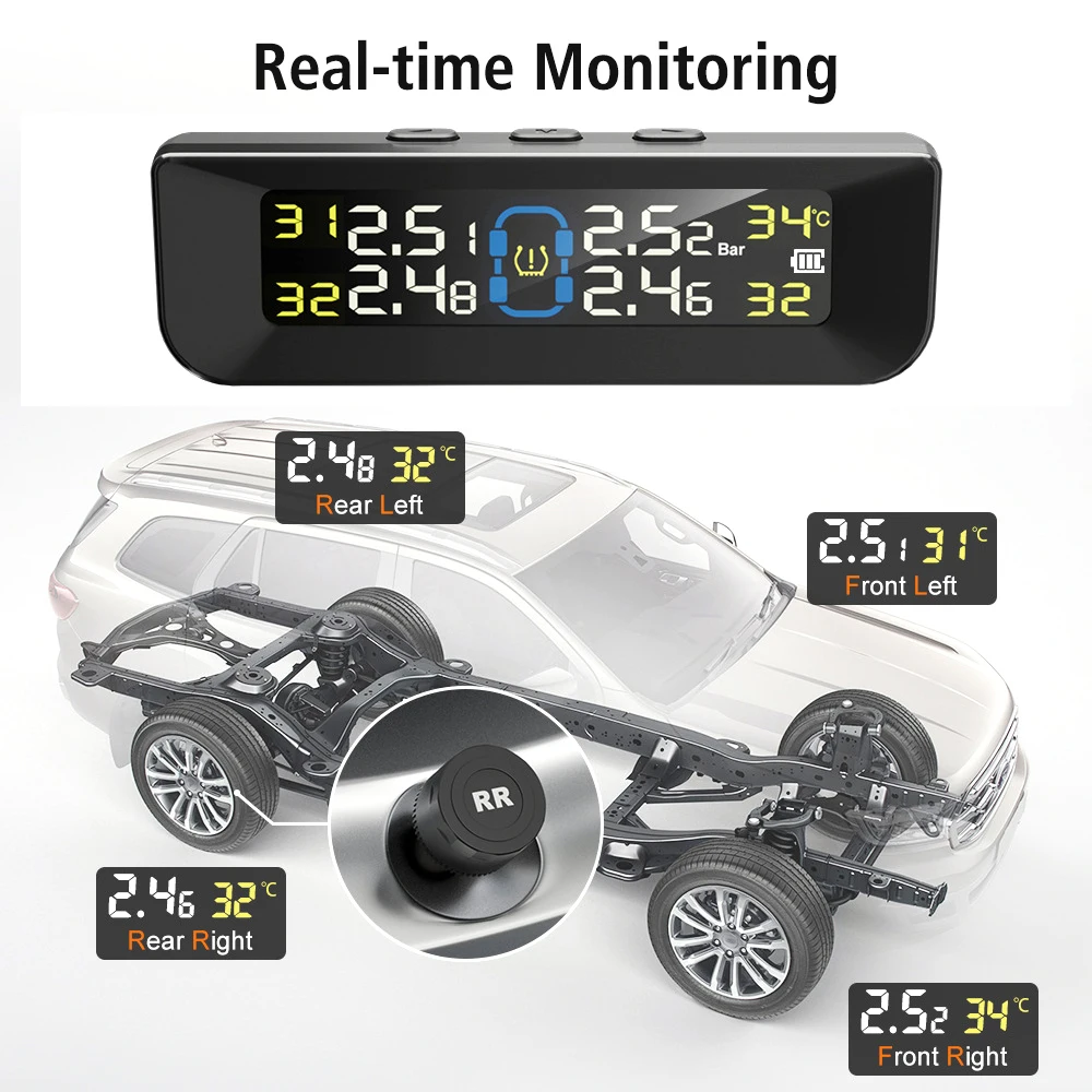 ڵ  溸 ý ǽð   LCD ÷, ¾  USB , ڵ Ÿ̾ з ͸ ý, TPMS