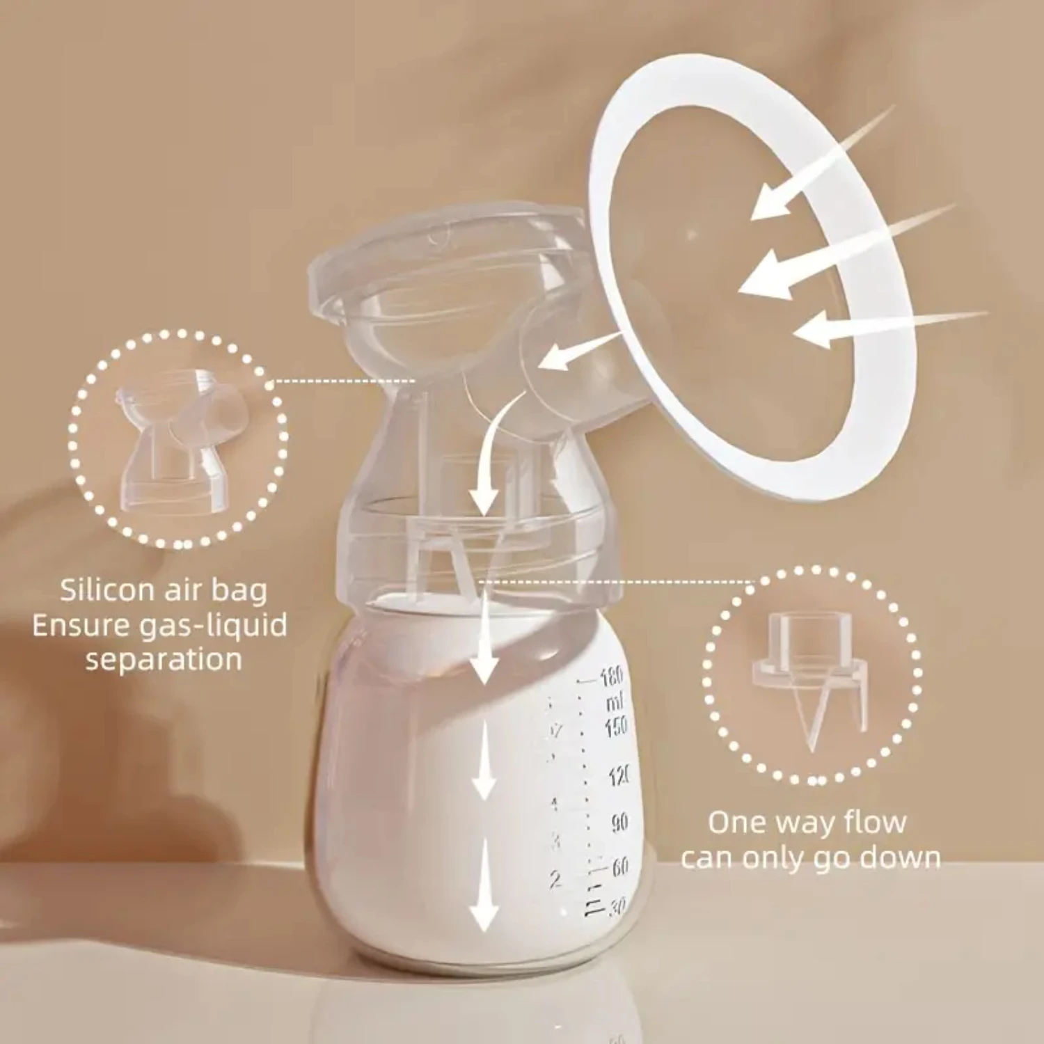 Super Family Electric Breast Pump, LED Display Hands-Free Portable Milk Extractor, 3 Modes Silent Automatic Milker
