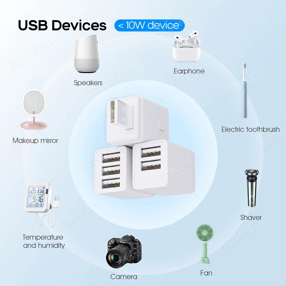 Tuya Smart Zigbee WiFi Mini USB Power Adaptor 1-3 Gang Charging Plug Smart Life APP Timing Voice Control Via for Alexa Google usb power adaptor