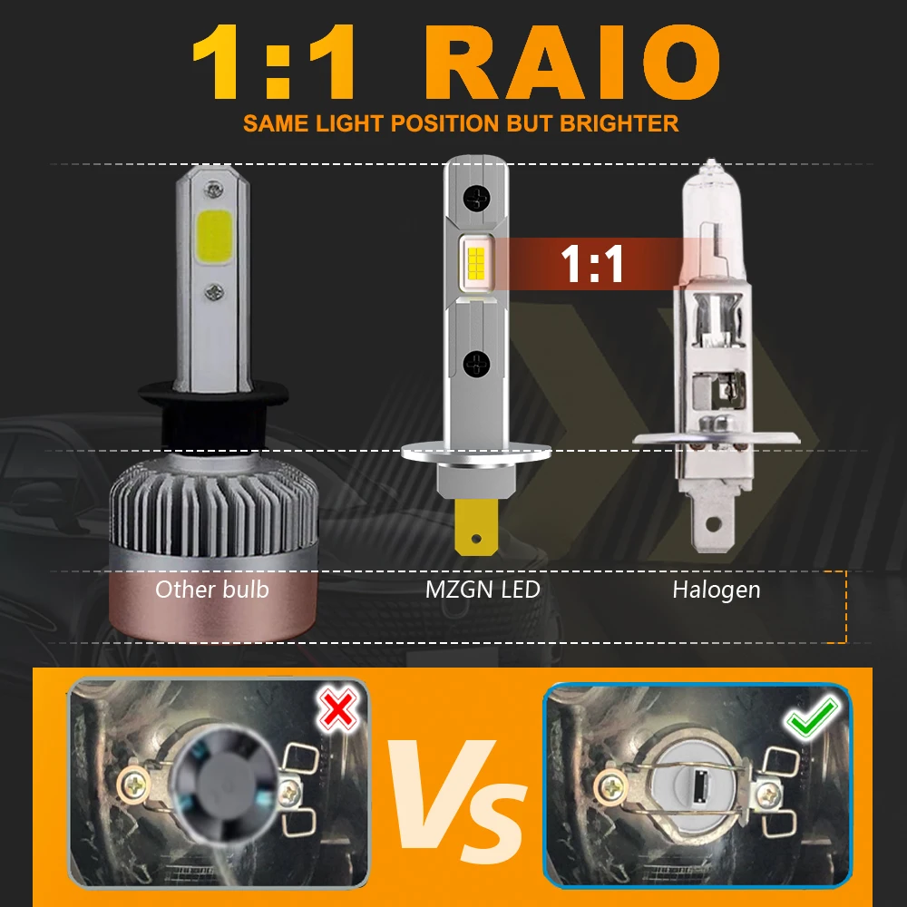 Рисунок 2 - Автомобильные светодиодные лампы