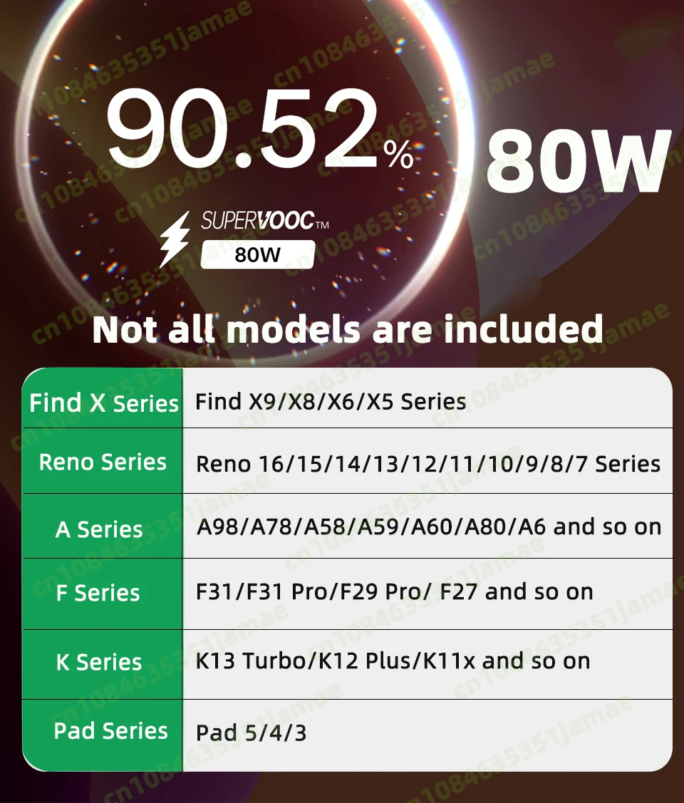 OPPO SuperVOOC 100W/80W Fast Charger - EU/US Adapter