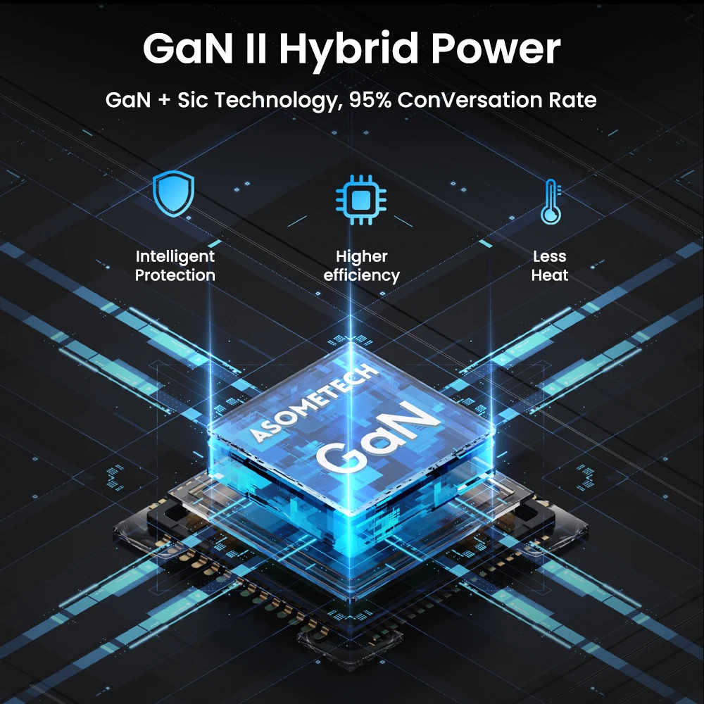 65 واط GaN USB C شاحن PPS 45 واط PD QC 3.0 نوع C ش...