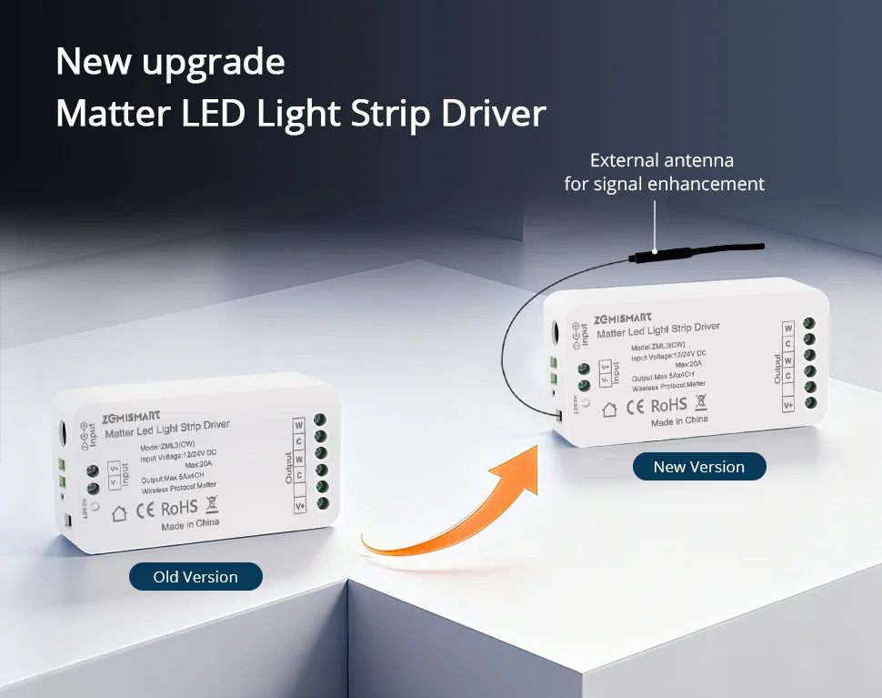 Matter Over WiFi CW WW Led Light Strip Driver 2700K-6500K Smart Led Controller H