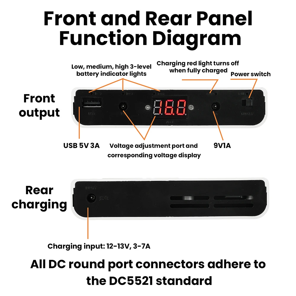 DC USV 12x18650 Batterie-Stromversorgungsbox DIY Powerbank-Kit 5V 9V 12V Ausgang Optisches Modem Router Unterbrechungsfreie Stromversorgung – Detail 9