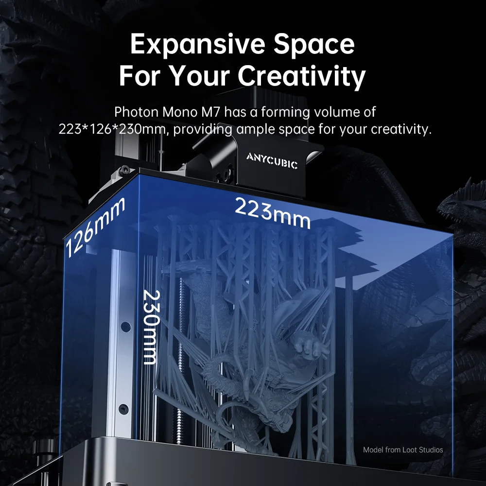 dsc-products
