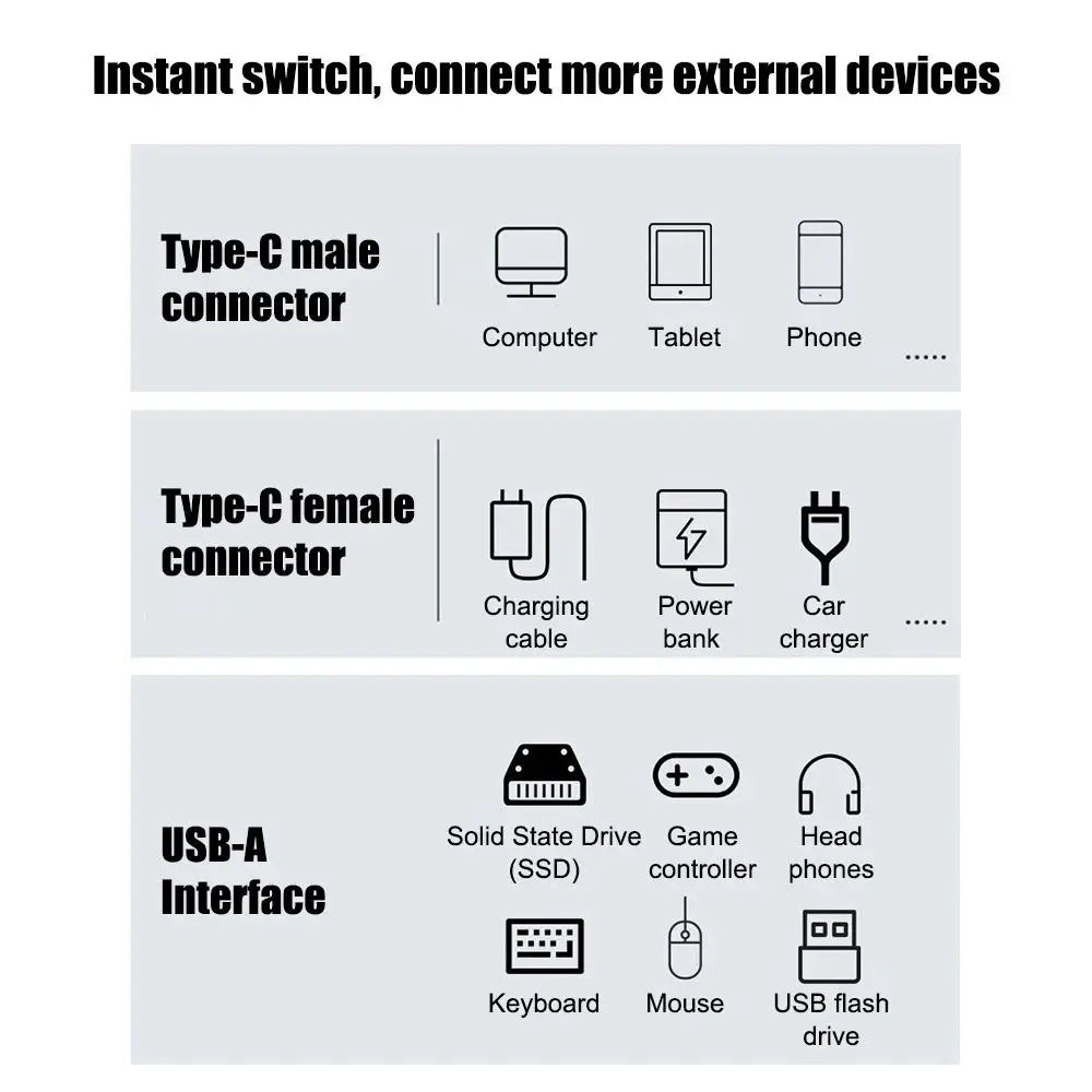 2 in 1 USB 유형 C 어댑터 직각 PD 100W USB OTG 어댑터 데이터 전송 전화/컴퓨터/노트북/U 디스크용 고속 충전