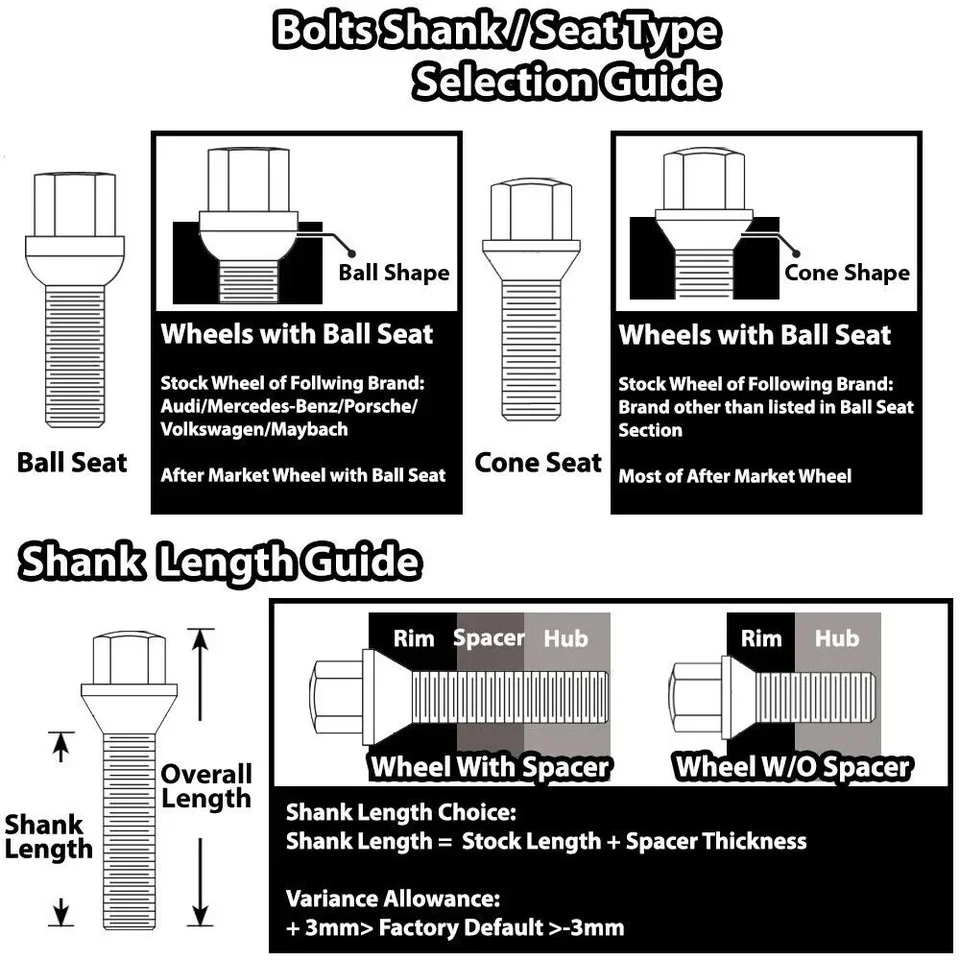 Bullone Ruote Porsche Sede Rondella Sferica R14 Ch 19 M14X1,50 Kit 20pz Drps19d37 Mwa