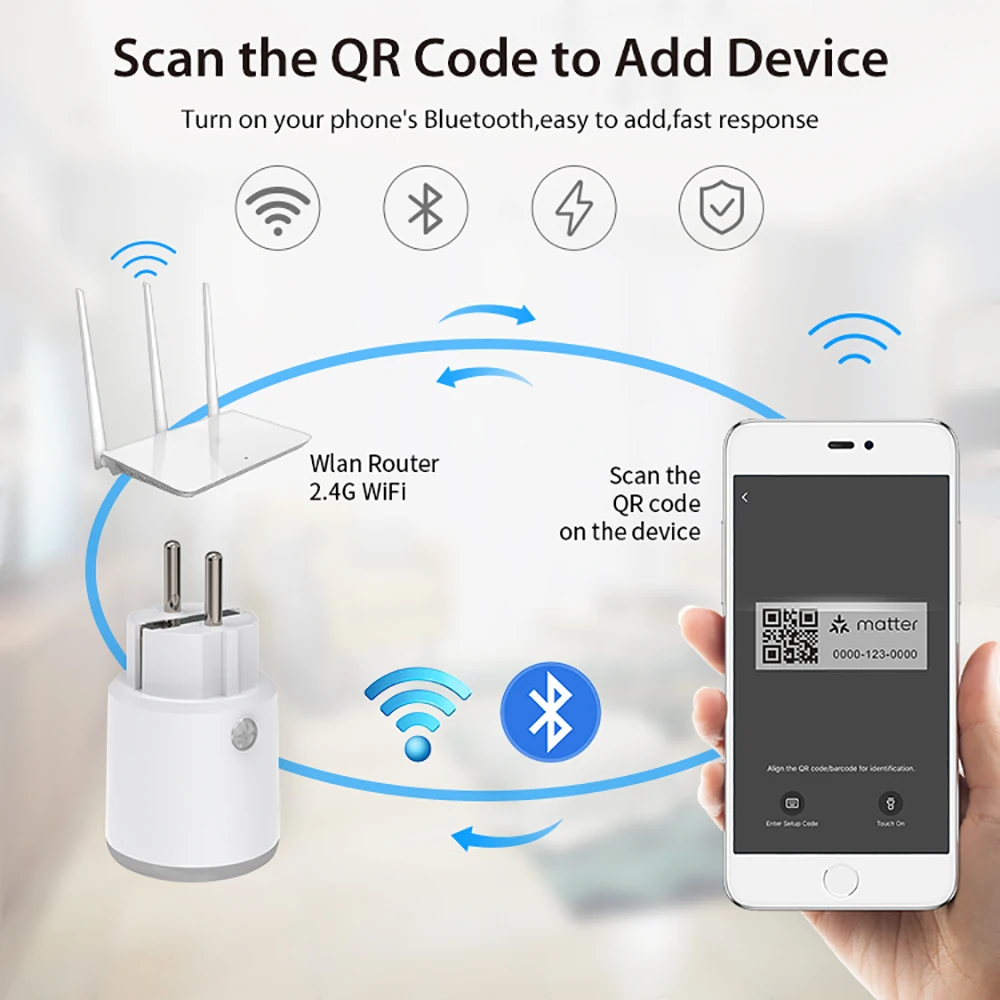 Tuya Homekit Matter Smart Power Plug Wifi 16A Power Meter Remote Control EU Outl