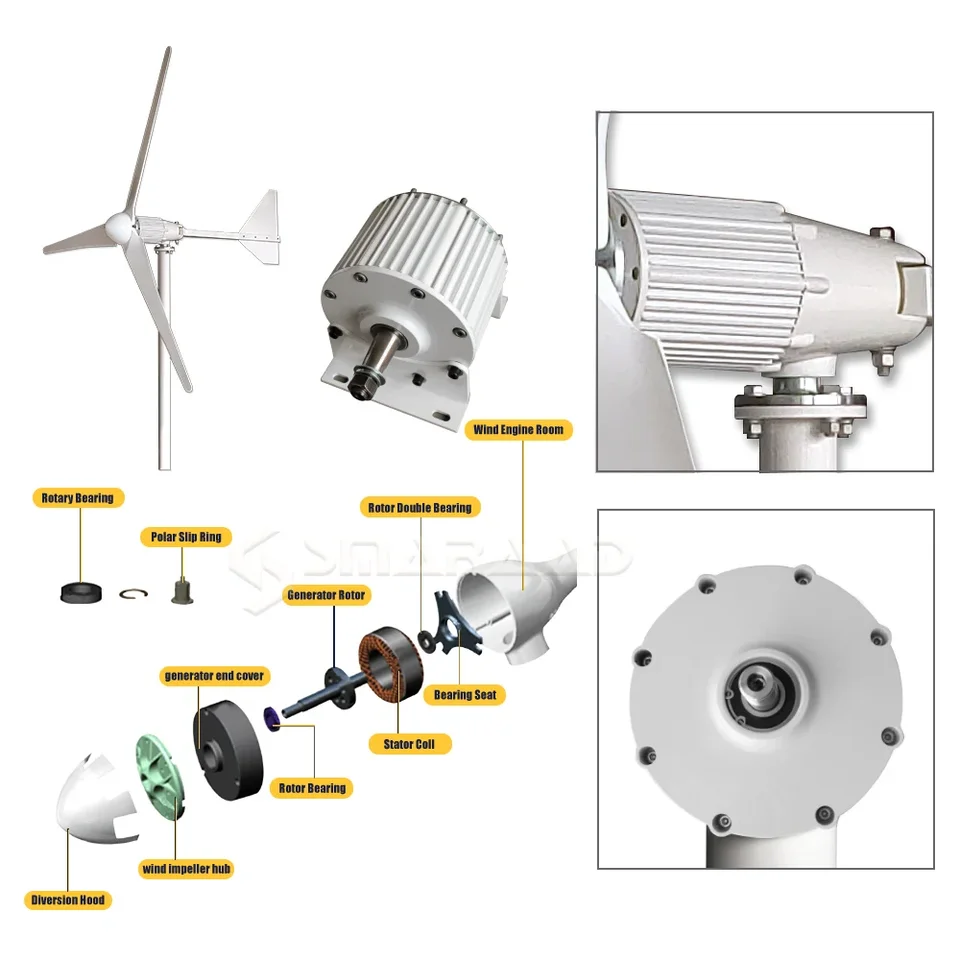 Générateur à aimant Permanent 20kw-50kw sans noyau PMG 220V 230V 240V 380V AC, Dynamo d'alternateur avec Base pour Turbine éolienne et eau  13