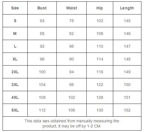 Рисунок 5 - Женское облегающее платье-годе
