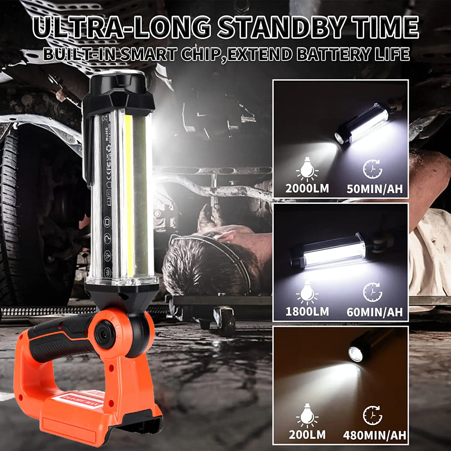 35W 2000LM Flashlight for BLACK+DECKER 20V Max Li-ion Battery Cordless LED Work