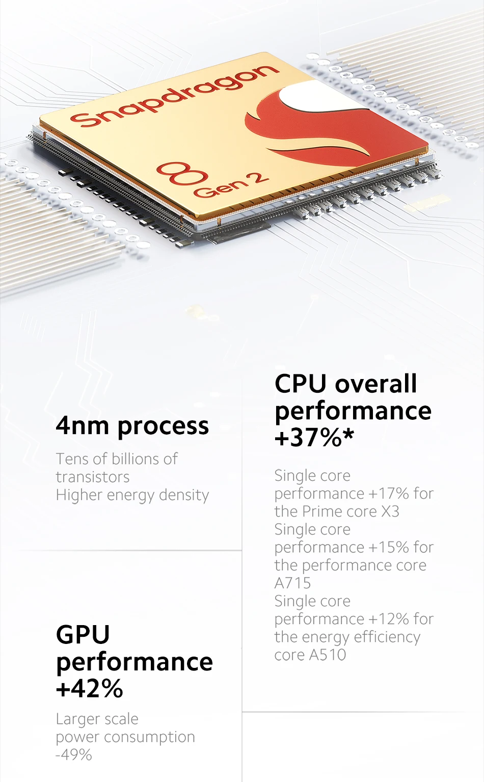 Xiaomi 13 5G Dual SIM, 12GB+256GB Phone (Global Version) 24
