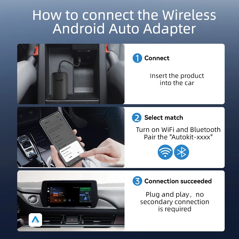 A2A CarlinKit 4 ȵ̵ ڵ  ÷  ÷, OEM  AA ڵ ȵ̵  5Ghz WiFi ¶ ׷̵ ڵ 