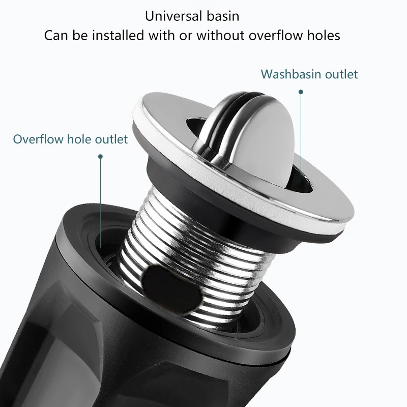 Flip Top Anti-Odor Drain Pipe Set Kitchen Sink Drain Retractable Deodorizing Filter Flexible Downspout Bathroom Anti Clogging