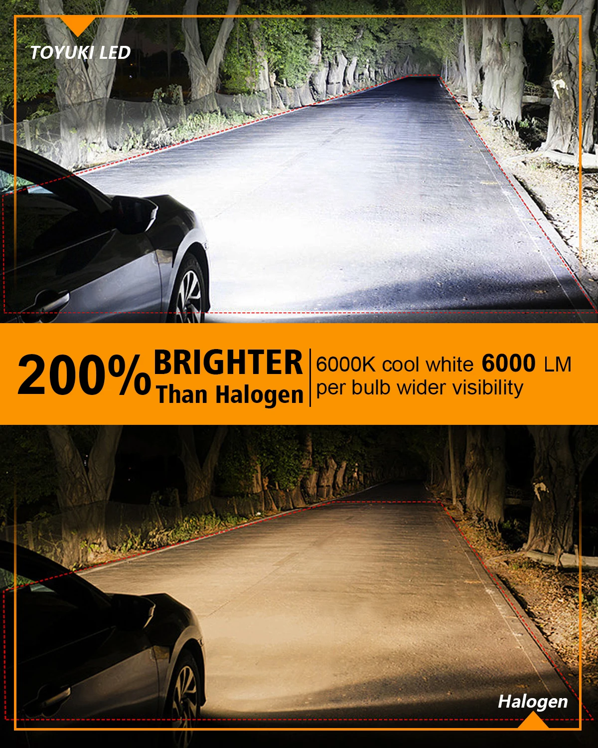 VEHICODE H1 LED Headlight Bulb 6000K White Conversion Kit Mini Car Low Beam  High Beam Fog Lights Driving Lamp (2 Pack) 