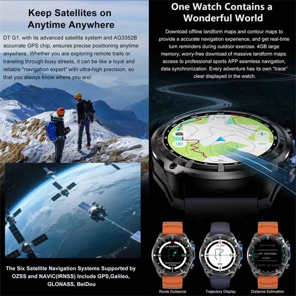 2026 NEW GPS Offline Maps Sport Smart Watch Men 4GB Memory Music Video Player 10ATM Swim Waterproof Smart Bracelet 1000mAh Watch 2