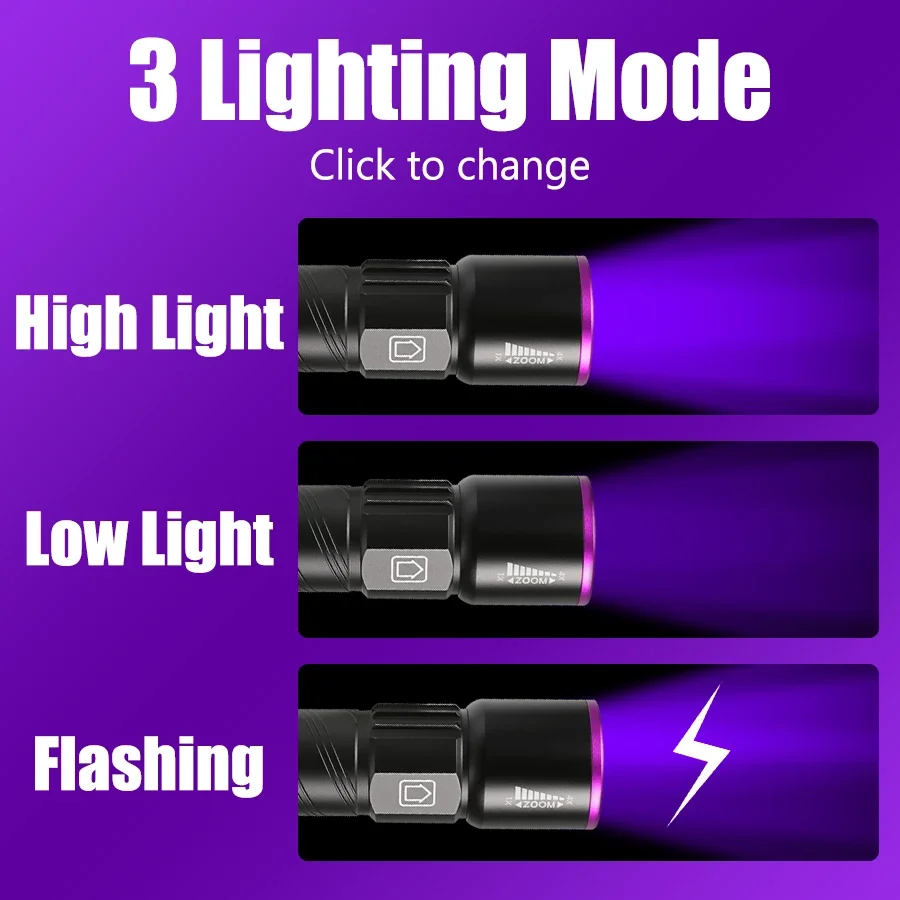 Portable UV Flashlight UV395NM Zoomable ABS Torch...