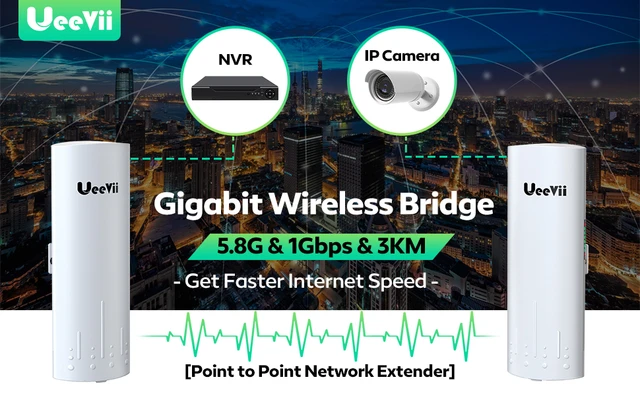 6 antennes Wifi Routeur sans fil routeur 2.4g 300mbps / dial Mode Répéteur  Wifi 6 antennes à gain élevé F