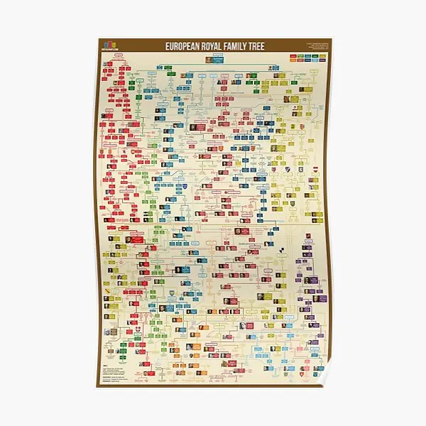 Европейская королевская семейная елка, Постер Веста версио, современная картина, винтажное забавное украшение на стену, домашний декор, искусство без рамки