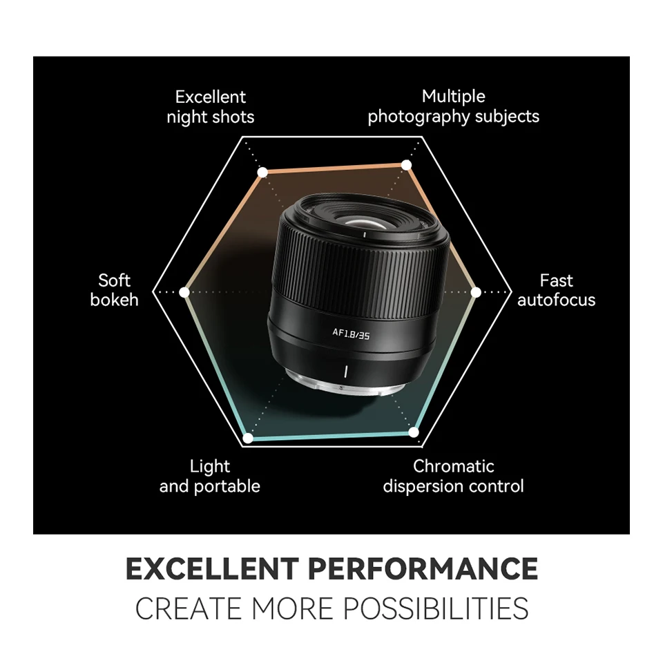Ttartisan カメラレンズ AF35mm f1.8 Fujifilm X用 ついに「AF」でも安さと質を両立させた新レンズ、TTArtisan AF