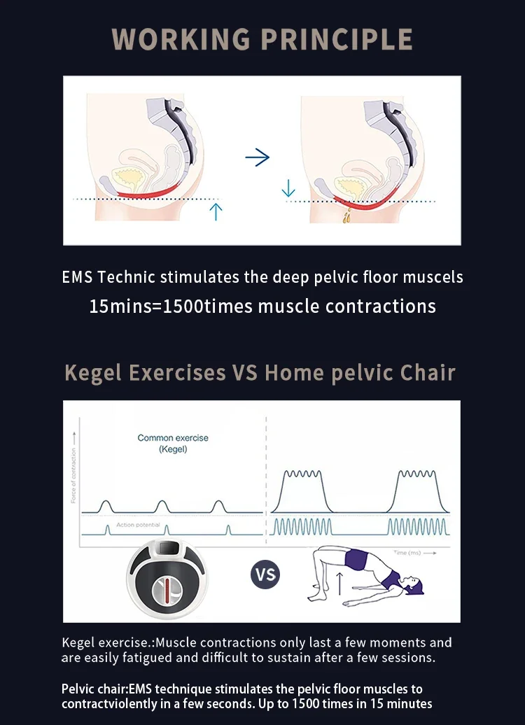 Butt Lift Strengthener Machine