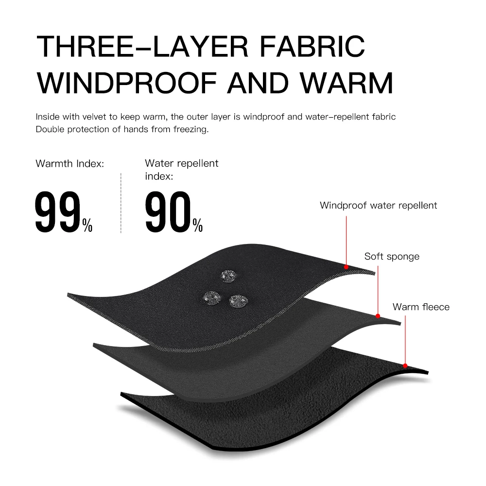 Winter Cycling Gloves  Windproof Touch Screen Bike Warm Gloves Cold Weather Running Sports Hiking Ski Mitten