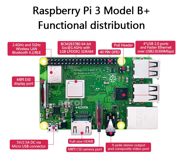 raspberry pi modèle carte plus bits avec go prise en charge wifi et nouveau et original