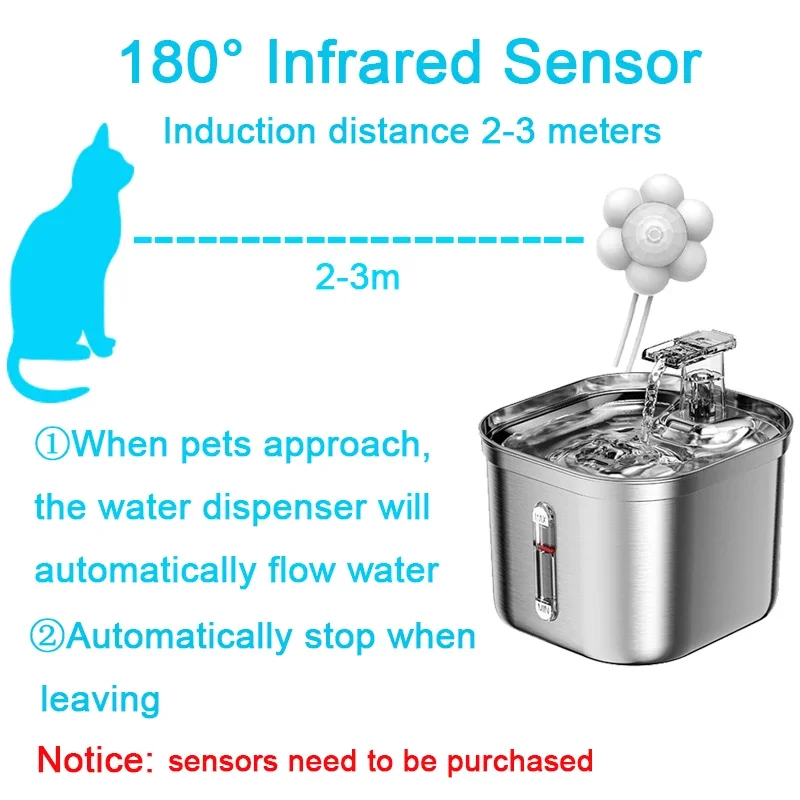 Cat Water Fountain 2.2L/73oz Cat Water Fountain Stainless Steel Pet Water Fountain for Cats Inside 1Filters&Ultra-Quiet Pump Dog Pet