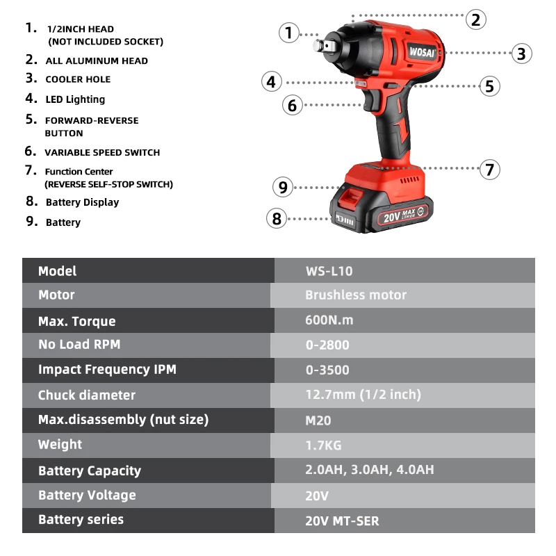 Wosai 20V Borstelloze Wrench 600N. M Elektrische Slagmoersleutel Li-Ion Batterij Hand Boor Installatie Autobanden Accu-gereedschap