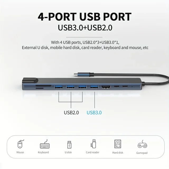 10 in 1 USB C HUB 4K30Hz Docking Station Type C to HDMI-Compatible RJ45 Ethernet PD100W for MacBook iPad Huawei Sumsang Phone 3