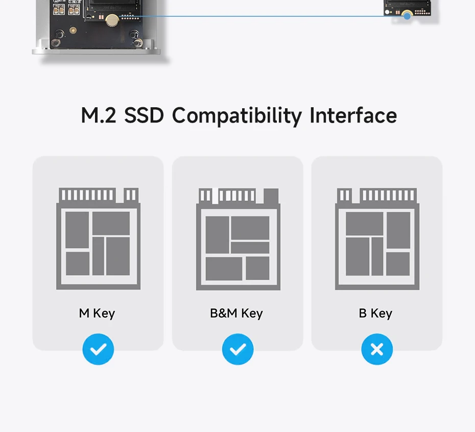Hagibis NVMe SSD Enclosure with E-Ink Display (10Gbps)