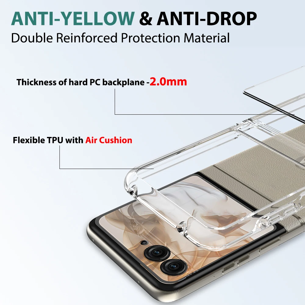 ShockProof Clear Back Phone Case - Airbag Cushion and Soft TPU+ Acrylic