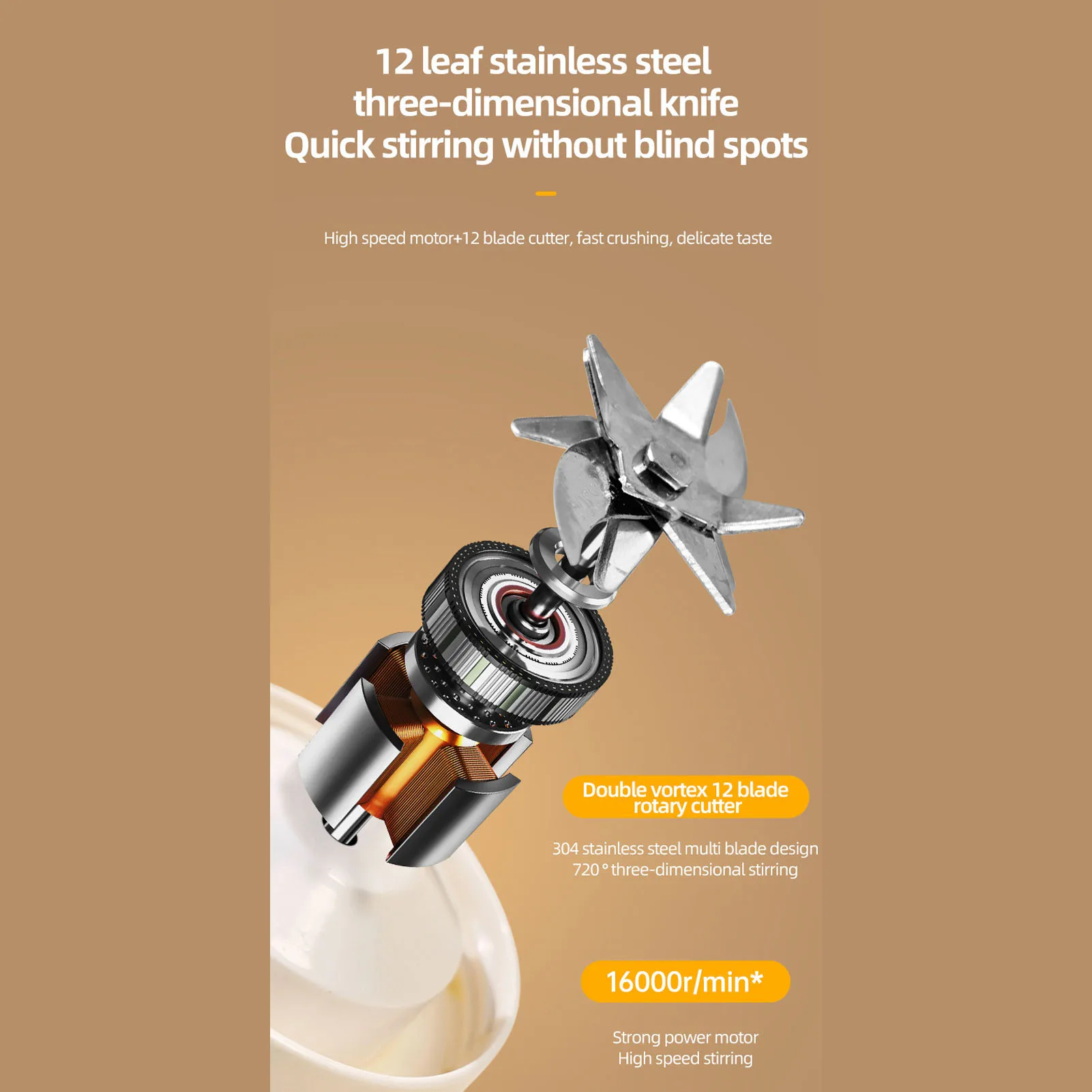 Portable Blender Cup Rechargeable Electric USB Juicer Blender 500ml Large Capacity with 1500mAh Battery for Fruit Smoothies