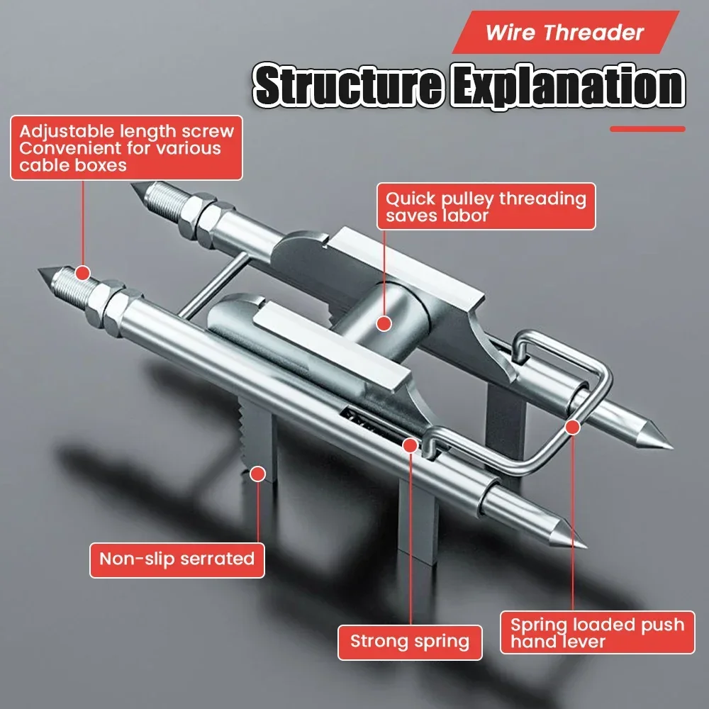 Professional Cable Pulling Aid 86 Wire Cable Box Pulling Auxiliary Device Electrician Universal Reel Fast Threading Tools Cable Pulling Tools