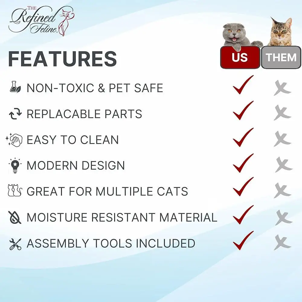 Multi-Level Cat Tower Indoor Climbing Condo Modern Wooden Cat Tree with Scratching Post Durable Stylish Furniture