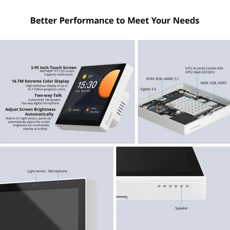 SONOFF NSPanel Pro WiFi Smart Scene Wall Switch EU Smart Home Control Panel Thermostat Display Switch Wok with Alexa Google Home smart wall switch
