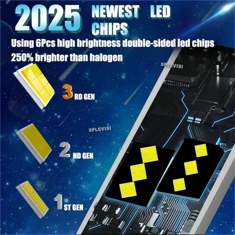 LED 자동차 헤드 라이트 6500K 자동 램프 하이 빔 448 Ford Fiesta MK7 2008-2017 2009 2010 2011 2012 2013 2014 2015 2016