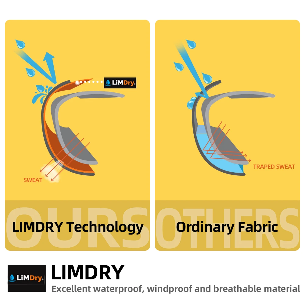Рисунок 4 - Зимние мотоциклетные перчатки с подогревом