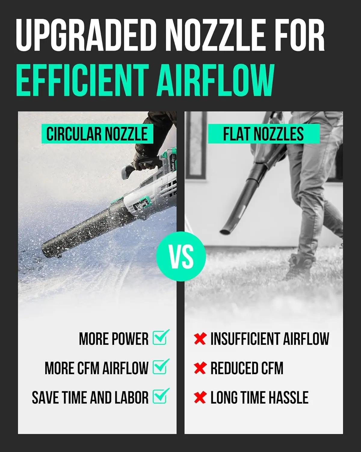 20V Cordless 350 CFM 85 MPH Battery Variable Speeds Leaf Blower for Cleaning Leaves Dust Snow Lawn Yard