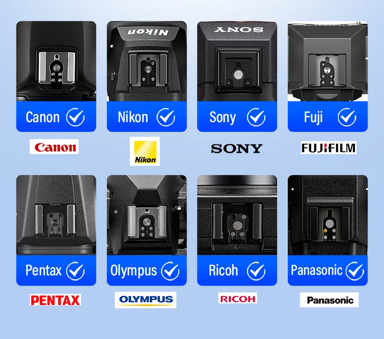 C-N2 Hot Shoe Converter Adapter PC Sync Port Kit For Godox IM20/IM30 Nikon Flash